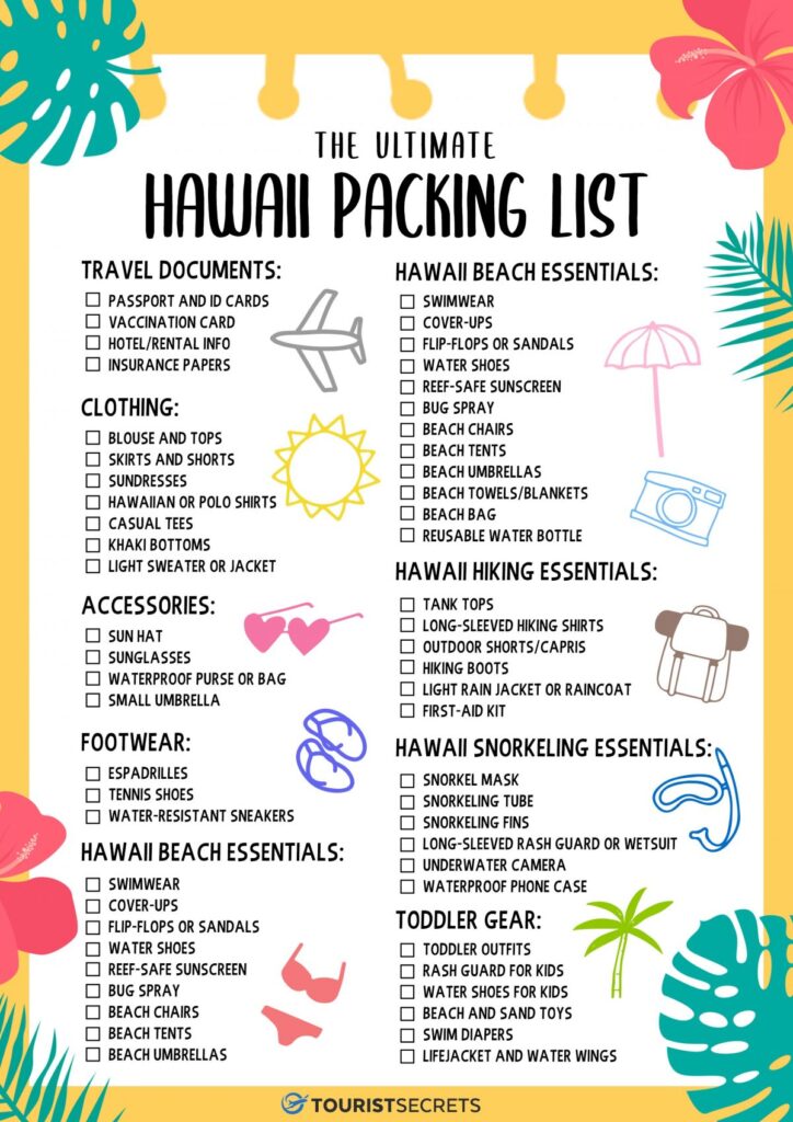 Essential Items for Packing for Hawaii