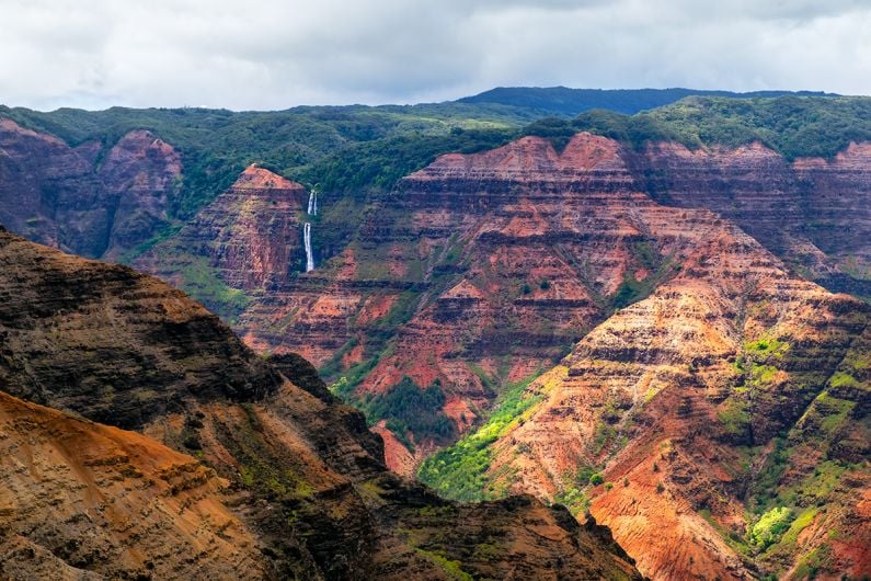 Exploring the Best National Parks in Hawaii